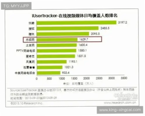 比分网为什么总是延迟？原因与解决方案