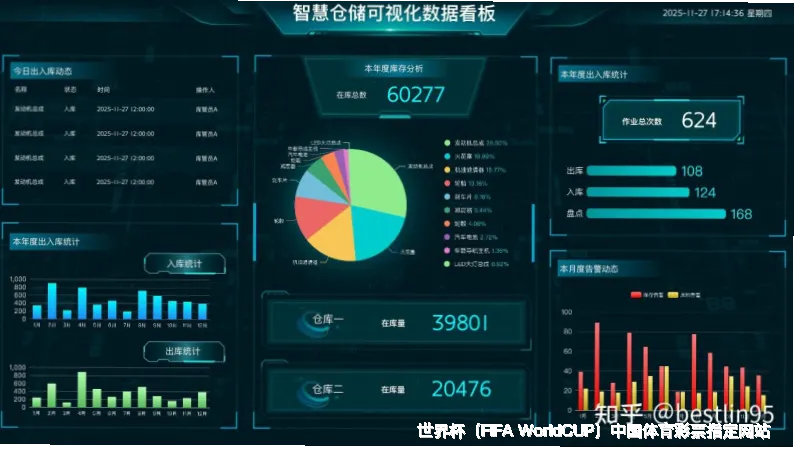 历史战绩，公开透明